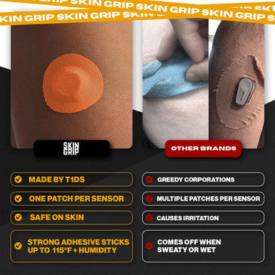 Skin Grip Adhesive Patches for style Libre 3 CGM Waterproof & Sweatproof Adhesive for 10-14 Days Pre-Cut Adhesive Medical Tape Continuous Glucose Monitor Sensor Cover 20 Pack Rainbow Pack