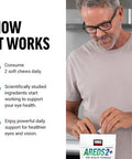 Force Factor AREDS2+ Eye Vitamins with Lutein & Zeaxanthin AREDS 2 Formula to Support Macular Carotenoids Eye Health Supplements for Adults to Support Vision Tropical Punch Flavor 60 Soft Chews