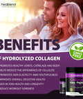 Collagen Peptides Powder, Hydrolyzed Collagen Powder Types I & III Non-GMO, Grass-Fed, Gluten-Free, Multi Collagen Protein Powder Supplement, Easy to Mix Drink, Promotes Healthy Hair, Skin and Nails