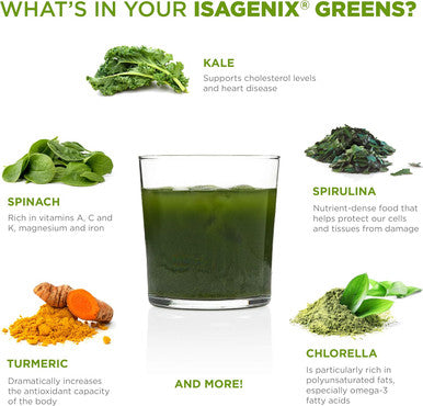 Isagenix Organic Greens Organic Superfood Drink Mix of Phytonutrient Drink Mix with Organic Spinach Kale Spirulina Chlorella Broccoli and More to Support Diet - 270 Grams (30 Servings)