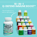 Quercetin 1000mg Zinc 50mg Vitamin C 1000mg Vitamin D 5000 IU Bromelain Elderberry - Lung Immune Defense Support Supplement with Artemisinin, Sea Moss, Echinacea, Garlic Immunity Allergy Relief