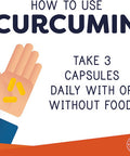 Vimergy Curcumin with Turmeric (90 ct)