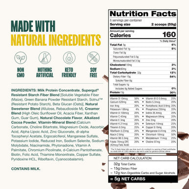 Supergut GLP-1 Boosting Prebiotic Shakes Chocolate ÃƒÂ¢Ã¢â€šÂ¬Ã¢â‚¬Å“ Gut Healthy Meal Replacement with 15g Fiber 15g Protein & 5g Net Carbs - Keto Friendly - 8 Servings