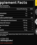 4,050mg Libido Booster for Women KSM-66 Ashwagandha Gummies w. 30x Strength Red Maca Root - Female Libido & Mood Booster plus Hormone Balance for Women Cortisol Reducer & Stress Relief Supplement