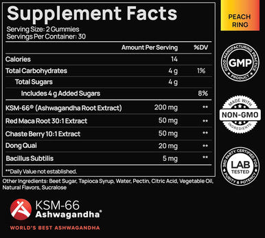 4,050mg Libido Booster for Women KSM-66 Ashwagandha Gummies w. 30x Strength Red Maca Root - Female Libido & Mood Booster plus Hormone Balance for Women Cortisol Reducer & Stress Relief Supplement