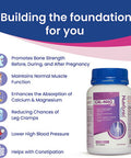 Pregnancy Calcium, Magnesium, Vitamin D3 Supplements - Prenatal Bone Strength, Helps Support Bone Health, Maintains Muscle Function - During, Pre- and Pro-Pregnancy, 60 Tablets - Nutronic