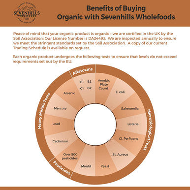 Sevenhills Wholefoods Organic Raw, Ashwagandha Powder 200g