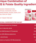 Vegan Folic Acid Pregnancy Supplement with Vitamin B12 - Contains 400mcg Folate or Folic Acid 90 Tablets - Allmom's Choice