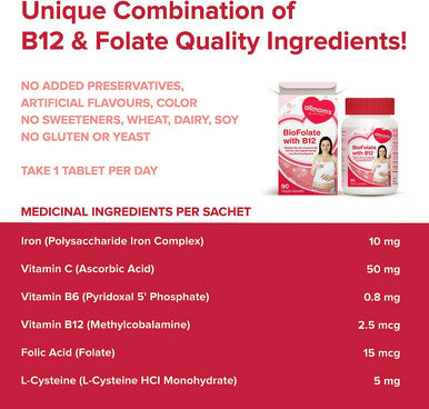 Vegan Folic Acid Pregnancy Supplement with Vitamin B12 - Contains 400mcg Folate or Folic Acid 90 Tablets - Allmom's Choice