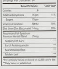 Quantum Therazinc Orange 24 Count Acetate Lozenges 0.5 Unit