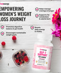 Femnergy Glp-1 Support Weight Loss Probiotic Supplement For Women - Natural Appetite Suppressant Metabolism & Gut Health - Glp1 Support To Activate Daily Hunger Control & Fat Burn Support