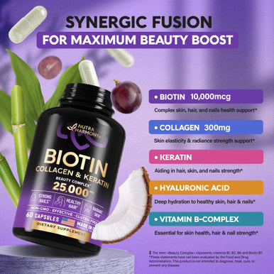 NUTRAHARMONY Saffron Capsules & Biotin Collagen Capsules