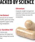 Force Factor Women s Fat Burner Metabolism Booster and Weight-Loss Supplement Support Green Tea Fat Burner Weight-Loss Pills to Help with Energy Diet and Exercise Vegan Non-GMO 60 Capsules