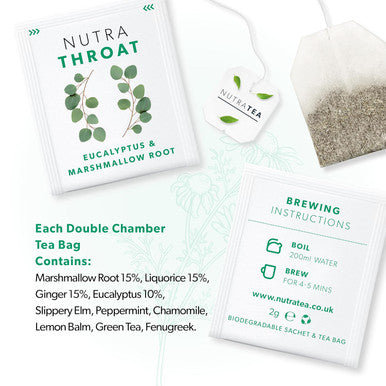 Nutra Tea NUTRATHROAT - Soothing Throat Tea | Sore Throat Tea | Throat Relief Tea - Tea For Sore Throat & Coughs - Includes Marshmallow Root & Slippery Elm - 20 Enveloped Tea Bags - by - Herbal Tea