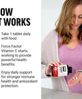 Force Factor Vitamin C 1000mg Immune Support Supplement Vitamin C Supplement Immunity Vitamins Plus Antioxidant Support Premium Quality Vegan 60 Vitamin C Tablets