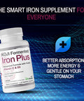 Koji Fermented Iron Plus - Iron Supplement With Vitamin C, Vitamin D3 And Folate For Blood Support, Easily Absorbed And Bioavailable, Stomach Friendly, Vegan, Non-Gmo - 60 Capsules