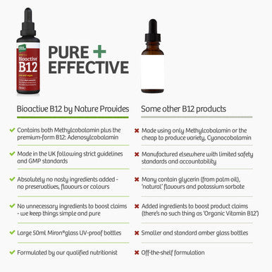 Nature Provides Bioactive B12 50ml