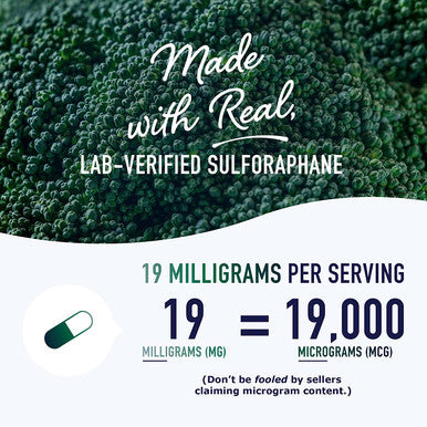 Sulforaphane Supplement 19mg Real Stabilized Sulforaphane 405mg Complex 125mg of Glucoraphanin Myrosinase from Broccoli Sprouts Seed Extract Antioxidant Detoxification Cellular Health