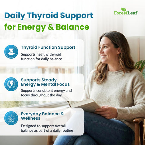 Forestleaf Thyroid Support For Women And Men With Iodine - Energy Focus & Power Thyroid Supplement - All Natural Herbal Mineral And Vitamin Complex With B12 Zinc Selenium Ashwagandha 60 Vegetarian Capsules