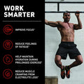 Novex Biotech Pre-7 Pre-Workout Powder Best Preworkout For Men - Boost Energy, Focus, And Vo2 Max, Increase Strength And Endurance Training, Support Hydration During Prolonged Exercise*