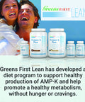 Greens First Lean Protein 5 Plus Dietary Supplement Protein Powder with Whey Protein Collagen Protein and MCT Oil Nutritional Supplement Chocolate