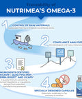 Laboratoires Nutrimea Omega 3 & Antarctic Krill - Wild Fish Oil - Natural Antioxidant - Cognition & Immune System - Concentrated EPA/DHA & Astaxanthin - Fish Oil - Made in France - Nutrimea