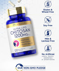 Carlyle Chitosan Supplement 1200mg | 120 Quick Release Capsules | Non-GMO Gluten | Ultra Lipo
