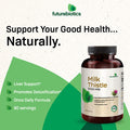 Futurebiotics Milk Thistle 1000mg Silymarin Marianum & Dandelion Root Liver Health Support, 300 Capsules