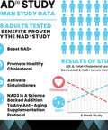 Hpn Nad+ Booster (Nad3), Anti Aging Cell Booster, Nrf2 Activator, Nicotinamide Riboside Alternative, Nad Supplement Natural Energy, Longevity, And Cellular Health, 312 Mg Per Serving (1 Month Supply)