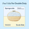 Blueland Scrub Sponge - 3 Pack of Dual-Sided Loofah Dish Sponges - Plastic- Plant-Based Kitchen Sponge Scrubbing Power Without Scratching