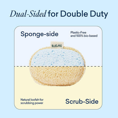 Blueland Scrub Sponge - 3 Pack of Dual-Sided Loofah Dish Sponges - Plastic- Plant-Based Kitchen Sponge Scrubbing Power Without Scratching