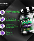 Iron Labs Nutrition Cycle Support Plus Nac (N-Acetyl-L-Cysteine) - On Cycle Support Supplements For Men - With N Acetyl L Cysteine, Milk Thistle, Hawthorne Berry And More (240 Capsules)
