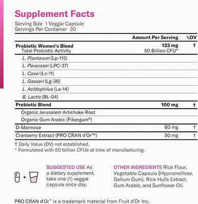 Probiotics 60 Billion CFU Womens Prebiotics Probiotics Bundle