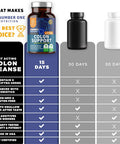 N1N Premium Colon Cleanser Detox 15 Day Quick Cleanse Natural Laxatives for Constipation Relief Gut Health and Energy Boost 30 Caps