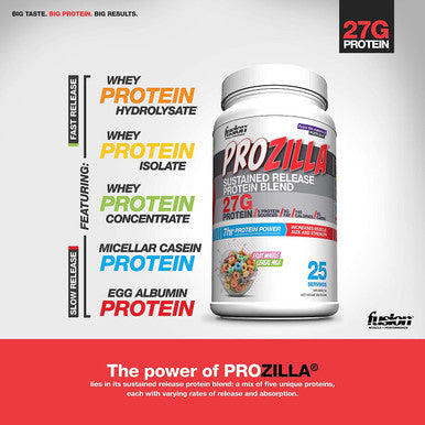 Fusion Muscle Prozilla - SUSTAINED RELEASED PROTEIN Blend - 26g Protein Per Serving, CINNAMON CRUNCH, 25 Servings