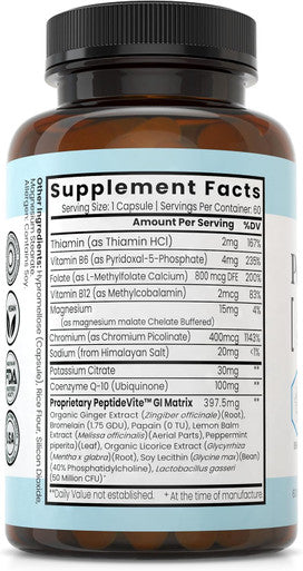 Zen Nutrients Peptidevite Glp-1 Support Vitamin For Gut Health With Probiotics, Bromelain, Chromium Picolinate & Organic Ginger (60 Capsules)