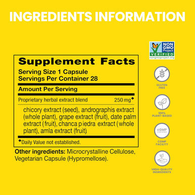 Himalaya PartySmart One Capsule for a Better Morning Plant-Based Liver Support for a Better Morning After Drinking Clinically Studied Non-GMO Project Verified 28 Capsule Larger Size
