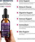 (2 Pack) Milk Thistle Liquid Drops Silymarin 1000Mg, Liver Supplement Detox & Cleanse With Dandelion & Artichoke, Milk Thistle Organic Extract For Support Repair Liver Health, Vegan, Non-Gmo, 1 Fl Oz