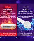 Kre-Alkalyn EFX Powder 0.35 lbs By All American Efx