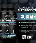 Keto Electrolyte Supplement (120 Capsules) Maximum Keto Electrolytes Supplements Pills W Pink Himalayan Salt, B Vitamins, Magnesium And Potassium Supplement - Salt Pills & Electrolyte Tablets