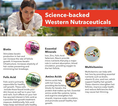 H5 Grow+ Hair Vitamin Supplement Biotin, Ayurvedic Herbs & 5 Nutrient Groups For Hair Growth, Density & Strength Best Hair Growth Supplement For Men And Women (Pack Of 1) (1 Pack)