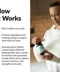 Force Factor Ashwa for Stress Relief Memory Focus and Immune Support Health Ashwagandha Supplement with KSM-66 Ashwagandha for Stress Vitamins Minerals and Antioxidants 120 Tablets