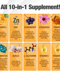 10 In 1 Immune Support Supplement (No Fillers) Vitamin C, Zinc, Elderberry, Echinacea, Turmeric, Probiotics Immunity Booster For Multi-System Immune Defense, Respiratory & Gut Health 60 Day Supply
