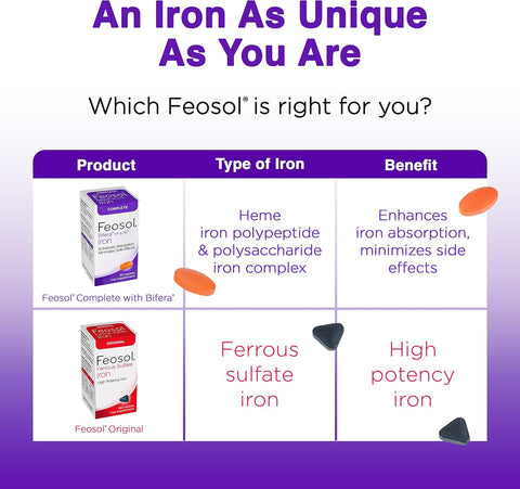 Feosol Complete Iron Supplement Caplets Bifera Iron for High Absorption Heme and NonHeme Dual Action Minimizes 1 Per Day for Energy and Immune System Support Made in USA 30 Count