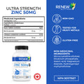 Renew Actives Zinc Supplements, 8 Month Supply (250 Count), Easy To Swallow, Max Strength 50Mg Zinc Vitamin, For Healthy Skin, A Strong Immune System, And Enhanced Hair Growth, Vegan, Made In Canada