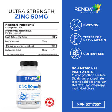 Renew Actives Zinc Supplements, 8 Month Supply (250 Count), Easy To Swallow, Max Strength 50Mg Zinc Vitamin, For Healthy Skin, A Strong Immune System, And Enhanced Hair Growth, Vegan, Made In Canada