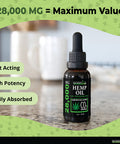 Greenive 28,000Mg Hemp Oil With Vegan Omegas C02 Extraction (2)