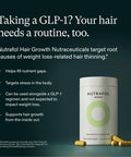 Nutrafol Women Hair Growth Supplements Ages 18-44 1-Month Bottle | #1 Dermatologist-Recommended Hair Growth Supplement