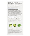 Nature's Way DIM-plus - Estrogen Metabolism Formula -- 120 Capsules