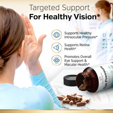 Sunergetic Premium Eye Pressure Support Supplement - Eye Pressure Supplement with Saffron Lutein Zeaxanthin Bilberry & Pine Bark - Supports Ocular Health & Overall Vision - 30 Count